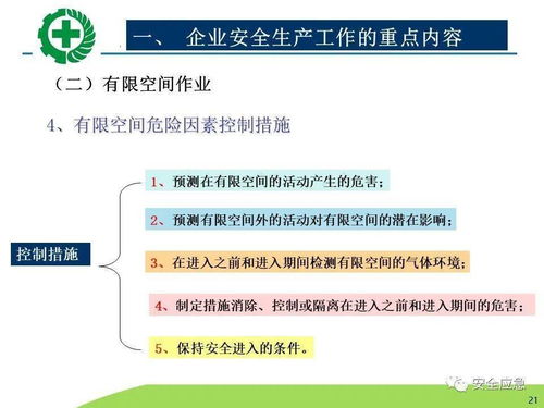 生產(chǎn)經(jīng)營(yíng)單位安全生產(chǎn)檢查 內(nèi)容、程序及方法與數(shù)字內(nèi)容制作服務(wù)的協(xié)同應(yīng)用