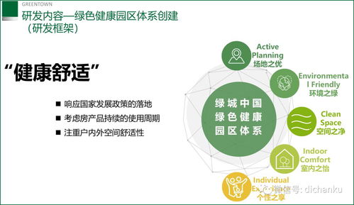 綠城中國(guó)景觀產(chǎn)品創(chuàng)新 全景數(shù)字內(nèi)容制作服務(wù)方案